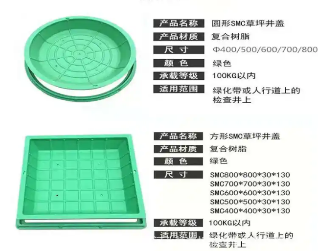 太和树脂复合种植井盖展示